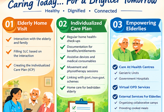 Elderly Care & Support